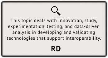 R&D Description